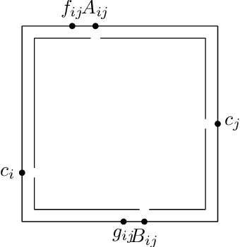 Figure 2 for Kemeny ranking is NP-hard for 2-dimensional Euclidean preferences