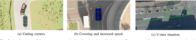 Figure 3 for Space, Time, and Interaction: A Taxonomy of Corner Cases in Trajectory Datasets for Automated Driving