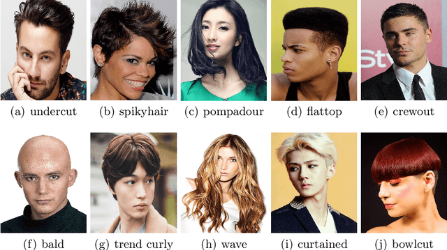 Figure 3 for CelebHair: A New Large-Scale Dataset for Hairstyle Recommendation based on CelebA