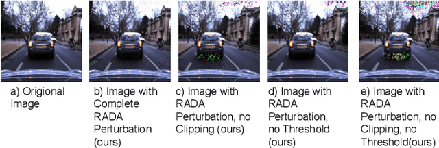 Figure 4 for RADA: Robust Adversarial Data Augmentation for Camera Localization in Challenging Weather