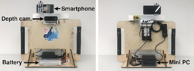 Figure 2 for SmartPortraits: Depth Powered Handheld Smartphone Dataset of Human Portraits for State Estimation, Reconstruction and Synthesis