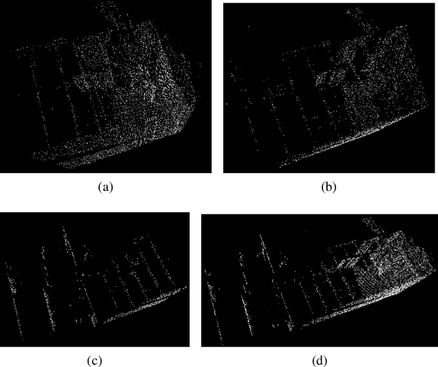 Figure 4 for Automatic Interpretation of Unordered Point Cloud Data for UAV Navigation in Construction