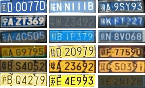 Figure 4 for Adversarial Generation of Training Examples: Applications to Moving Vehicle License Plate Recognition