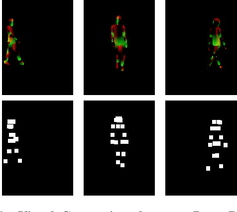 Figure 4 for ShineOn: Illuminating Design Choices for Practical Video-based Virtual Clothing Try-on
