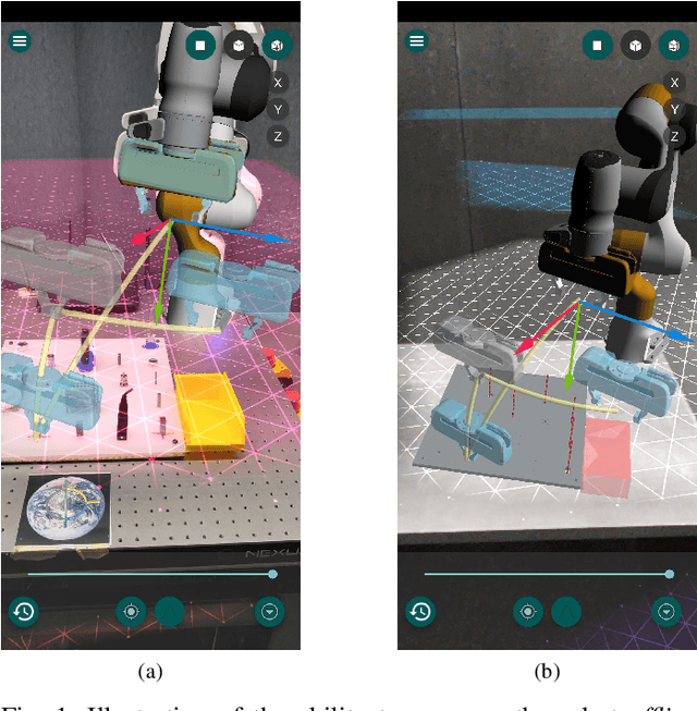 Figure 1 for Online and Offline Robot Programming via Augmented Reality Workspaces