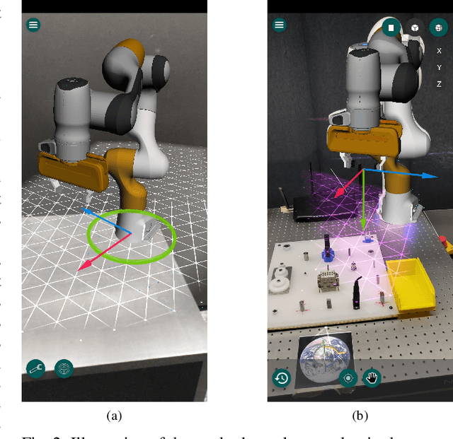 Figure 3 for Online and Offline Robot Programming via Augmented Reality Workspaces