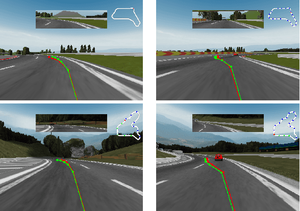 Figure 3 for Closing the gap towards end-to-end autonomous vehicle system