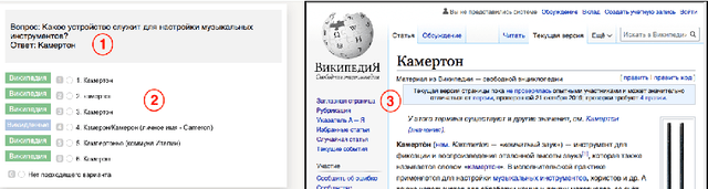 Figure 2 for RuBQ: A Russian Dataset for Question Answering over Wikidata