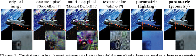 Figure 1 for Adversarial Geometry and Lighting using a Differentiable Renderer