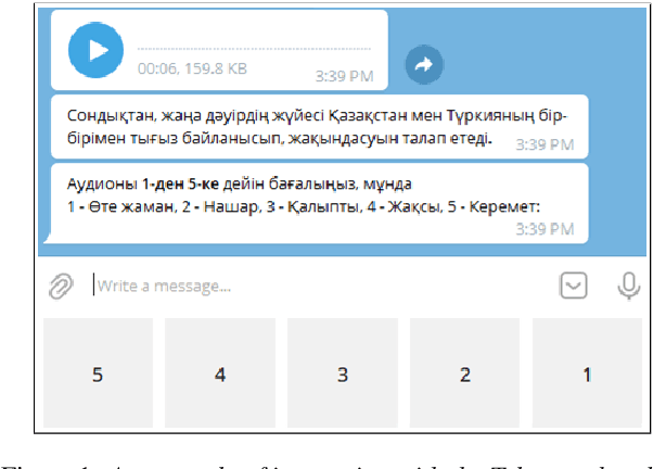 Figure 2 for KazakhTTS: An Open-Source Kazakh Text-to-Speech Synthesis Dataset