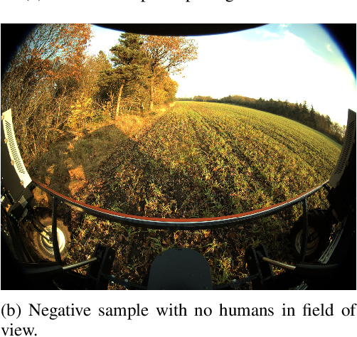 Figure 2 for A Novel Dataset for Evaluating and Alleviating Domain Shift for Human Detection in Agricultural Fields
