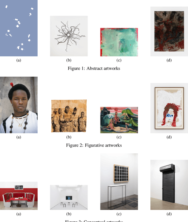 Figure 1 for Docent: A content-based recommendation system to discover contemporary art
