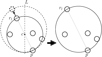 Figure 3 for Uniform Circle Formation By Oblivious Swarm Robots