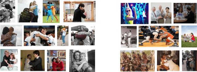 Figure 1 for A model for interpreting social interactions in local image regions