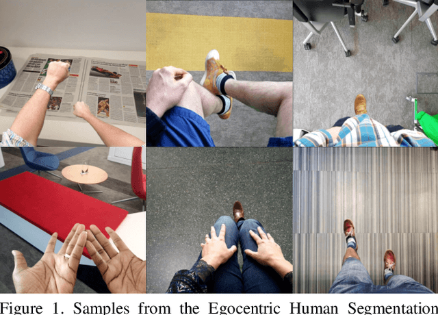 Figure 1 for Egocentric Human Segmentation for Mixed Reality