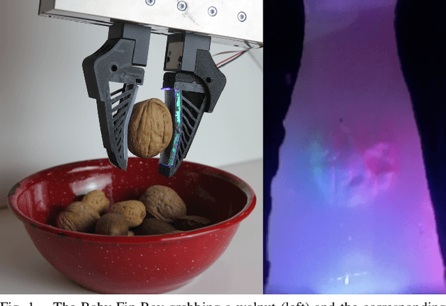 Figure 1 for GelSight Baby Fin Ray: A Compact, Compliant, Flexible Finger with High-Resolution Tactile Sensing