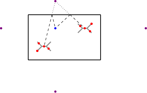Figure 2 for Path Tracking using Echoes in an Unknown Environment: the Issue of Symmetries and How to Break Them