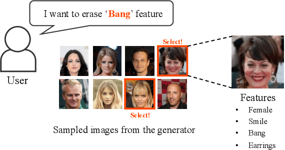 Figure 3 for Feature Unlearning for Generative Models via Implicit Feedback