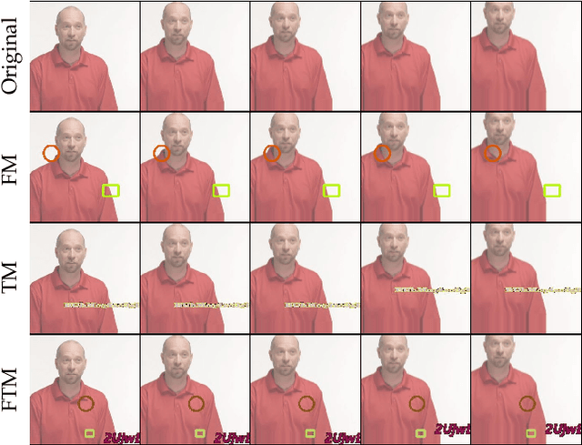Figure 3 for Beyond Natural Motion: Exploring Discontinuity for Video Frame Interpolation