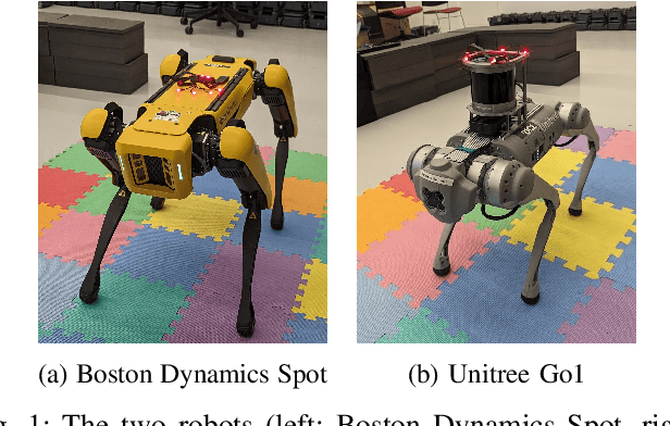 Figure 1 for ViT-A*: Legged Robot Path Planning using Vision Transformer A*