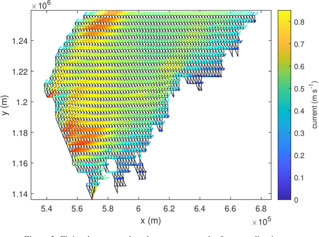 Figure 3 for Bayesian estimation and reconstruction of marine surface contaminant dispersion