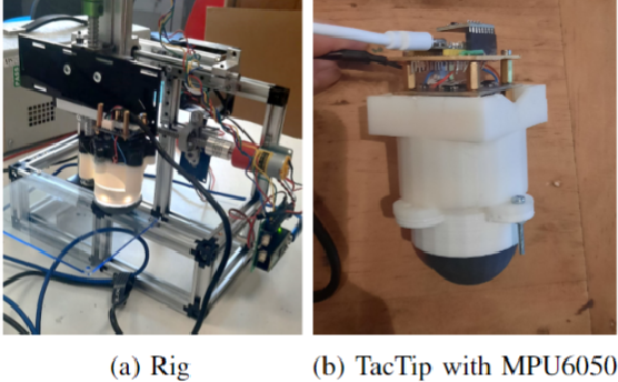 Figure 4 for Slip Detection and Surface Prediction Through Bio-Inspired Tactile Feedback