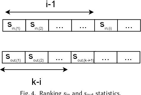 Figure 4 for On the Consistency of Average Embeddings for Item Recommendation