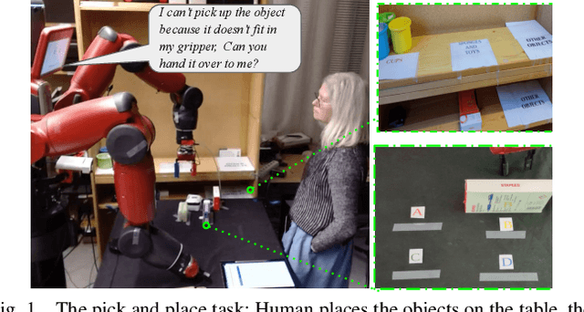 Figure 1 for Effects of Explanation Strategies to Resolve Failures in Human-Robot Collaboration