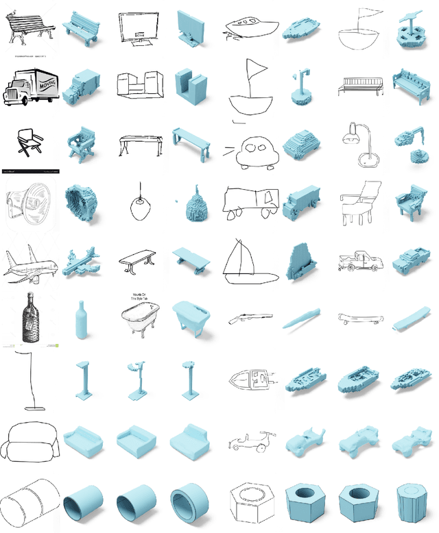 Figure 4 for Sketch-A-Shape: Zero-Shot Sketch-to-3D Shape Generation