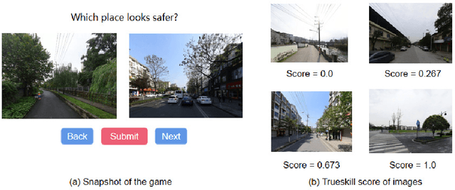 Figure 3 for Evaluating the Perceived Safety of Urban City via Maximum Entropy Deep Inverse Reinforcement Learning