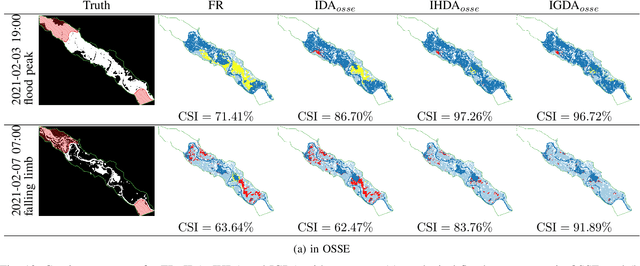 Figure 4 for Gaussian Anamorphosis for Ensemble Kalman Filter Analysis of SAR-Derived Wet Surface Ratio Observations