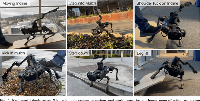 Figure 4 for More Than an Arm: Using a Manipulator as a Tail for Enhanced Stability in Legged Locomotion