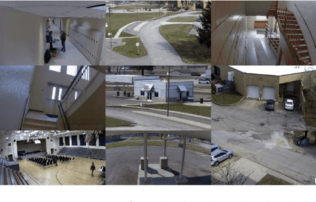 Figure 2 for An overview on the evaluated video retrieval tasks at TRECVID 2022