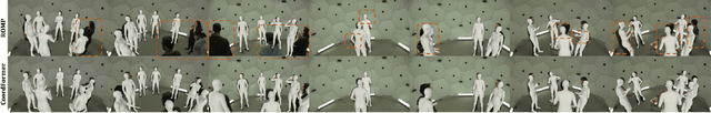 Figure 3 for Coordinate Transformer: Achieving Single-stage Multi-person Mesh Recovery from Videos
