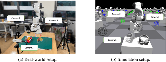 Figure 4 for CORN: Contact-based Object Representation for Nonprehensile Manipulation of General Unseen Objects