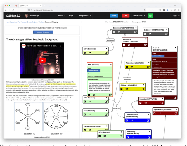 Figure 3 for Generative AI: Implications and Applications for Education