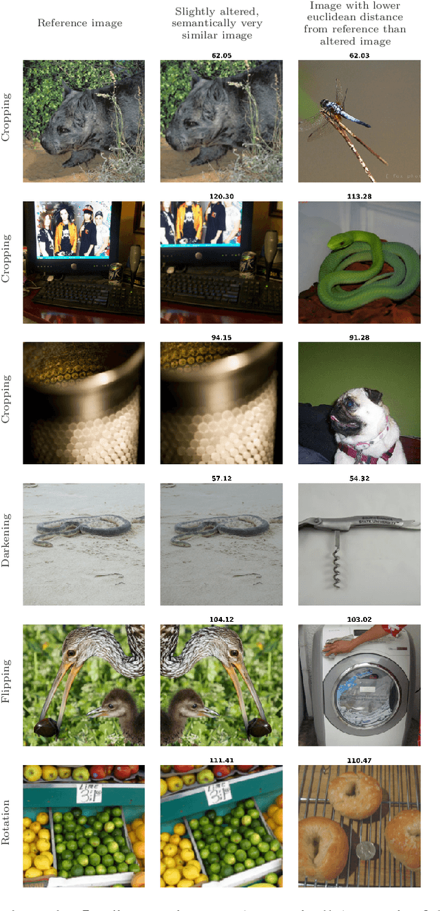 Figure 4 for Variational Diffusion Auto-encoder: Deep Latent Variable Model with Unconditional Diffusion Prior