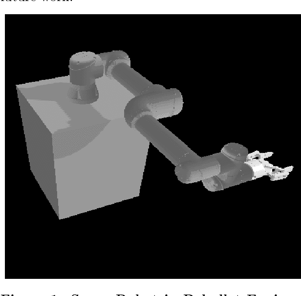 Figure 1 for Development of On-Ground Hardware In Loop Simulation Facility for Space Robotics