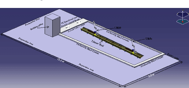 Figure 3 for Development of On-Ground Hardware In Loop Simulation Facility for Space Robotics