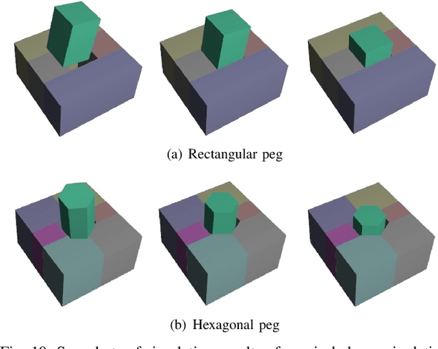 Figure 2 for Uncertain Pose Estimation during Contact Tasks using Differentiable Contact Features