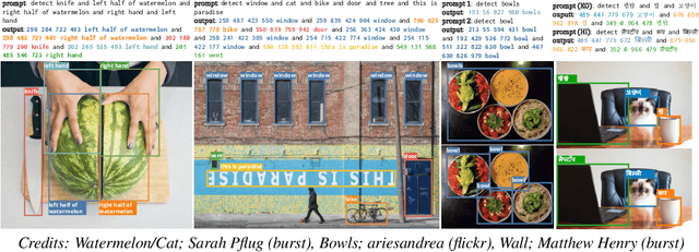 Figure 4 for PaLI-X: On Scaling up a Multilingual Vision and Language Model