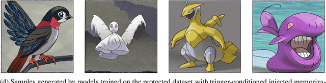 Figure 4 for How to Detect Unauthorized Data Usages in Text-to-image Diffusion Models