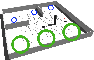 Figure 3 for Reactive Task Allocation for Balanced Servicing of Multiple Task Queues