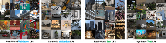Figure 1 for NTIRE 2023 Challenge on Light Field Image Super-Resolution: Dataset, Methods and Results