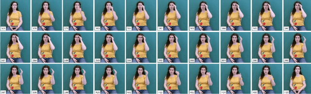 Figure 1 for Motion-Based Sign Language Video Summarization using Curvature and Torsion