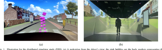 Figure 1 for Cross or Wait? Predicting Pedestrian Interaction Outcomes at Unsignalized Crossings