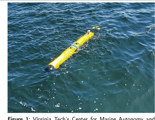 Figure 1 for Use of a low-cost forward-looking sonar for collision avoidance in small AUVs, analysis and experimental results