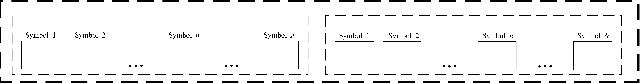 Figure 3 for Precheck Sequence Based False Base Station Detection During Handover: A Physical Layer Based Security Scheme