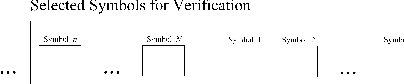 Figure 4 for Precheck Sequence Based False Base Station Detection During Handover: A Physical Layer Based Security Scheme