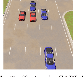 Figure 1 for Multi-Agent Reinforcement Learning Guided by Signal Temporal Logic Specifications